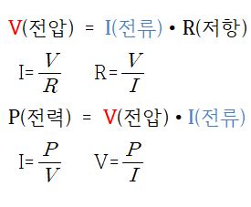 전기 기초 수학 P=VI , V=IR 전력 전류 저항 전압 정리와 - 전력 구하는